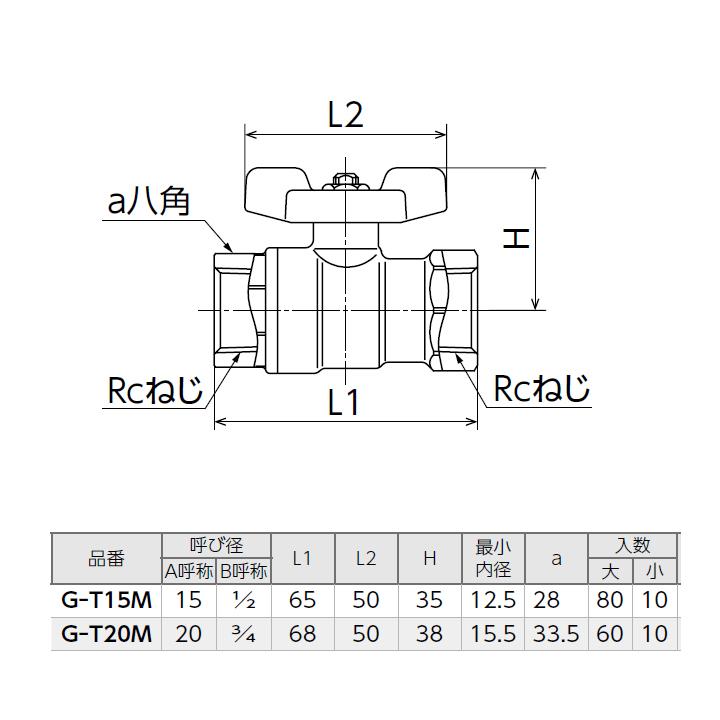 【G-T20M】オンダ製作所 ねじボールガス栓 G型 Rcねじ×Rcねじ メッキ付 小ロット(10台) ONDA | オンダ製作所 | 01