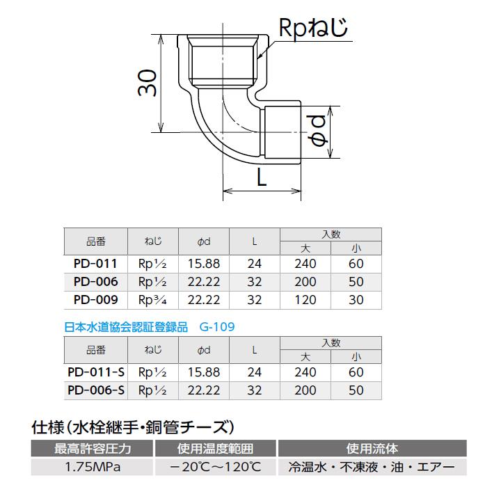 【PD-009】オンダ製作所 金属管継手 水栓継手 水栓エルボ L32 大ロット(120台) ONDA | オンダ製作所 | 01