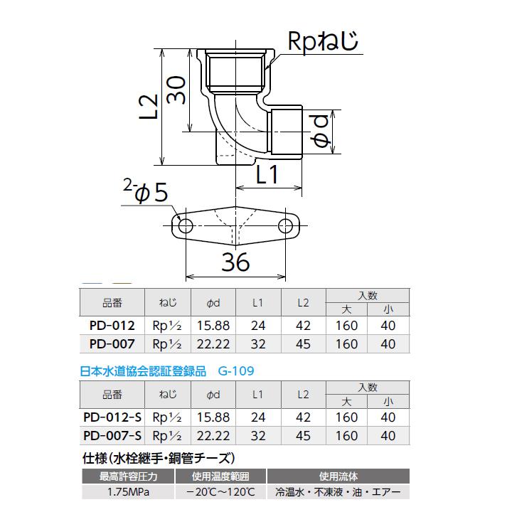 オンダ製作所　金属管継手　水栓継手　エルボ　ねじRp1　座付水栓　小ロット(40台)　ONDA　φd22.22