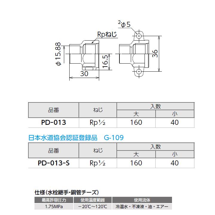 オンダ製作所　金属管継手　水栓継手　大ロット(160台)　ONDA　座付水栓ソケット