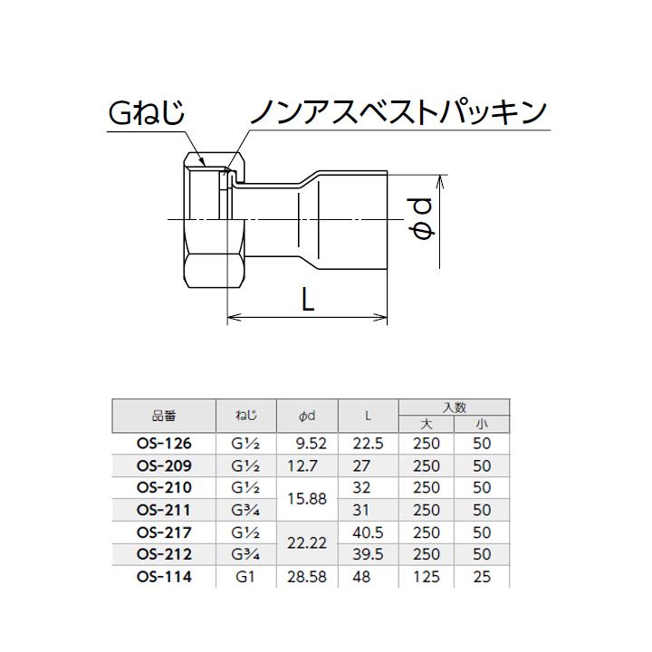 【OS-114】オンダ製作所 金属管継手 銅管アダプター L48 小ロット(25台) ONDA | オンダ製作所 | 01