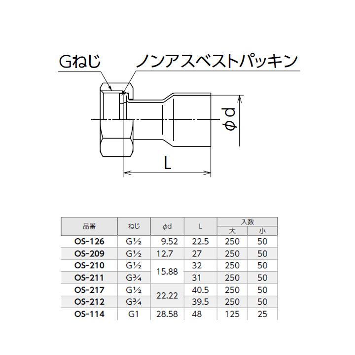 オンダ製作所　金属管継手　銅管アダプター　小ロット(25台)　ONDA　L48