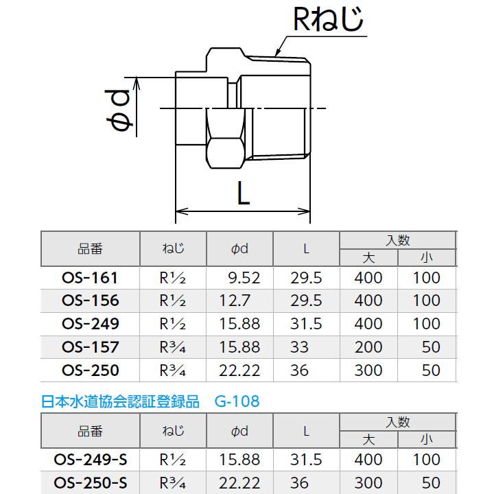 【OS-249】オンダ製作所 銅管用継手 オスアダプター L31.5 大ロット(400台) ONDA | オンダ製作所 | 01