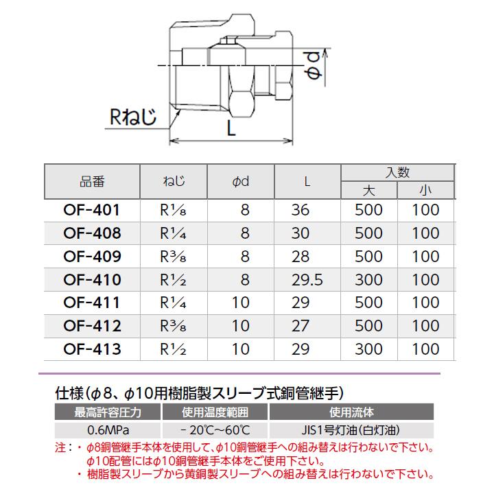 【OF-410】オンダ製作所 銅管用継手 φ8、φ10用ジョイント(樹脂製スリーブ) L29.5 小ロット(100台) ONDA | オンダ製作所 | 01