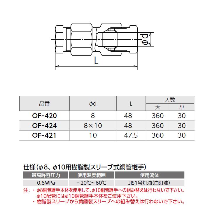 【OF-424】オンダ製作所 銅管用継手 φ8、φ10用I型継手(樹脂製スリーブ) L48 大ロット(360台) ONDA | オンダ製作所 | 01
