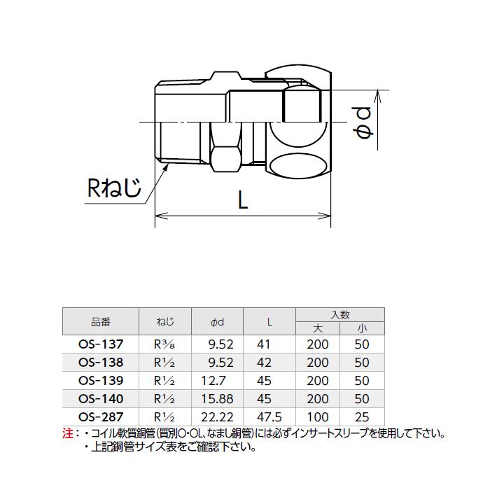 【OS-140】オンダ製作所 銅管用継手 ハーフユニオン(黄銅製スリーブ) L45 大ロット(200台) ONDA | オンダ製作所 | 01