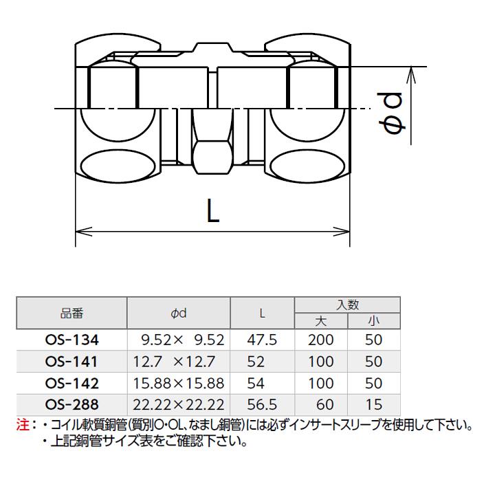 オンダ製作所　銅管用継手　ソケット(黄銅製スリーブ)　小ロット(50台)　ONDA　L47.5