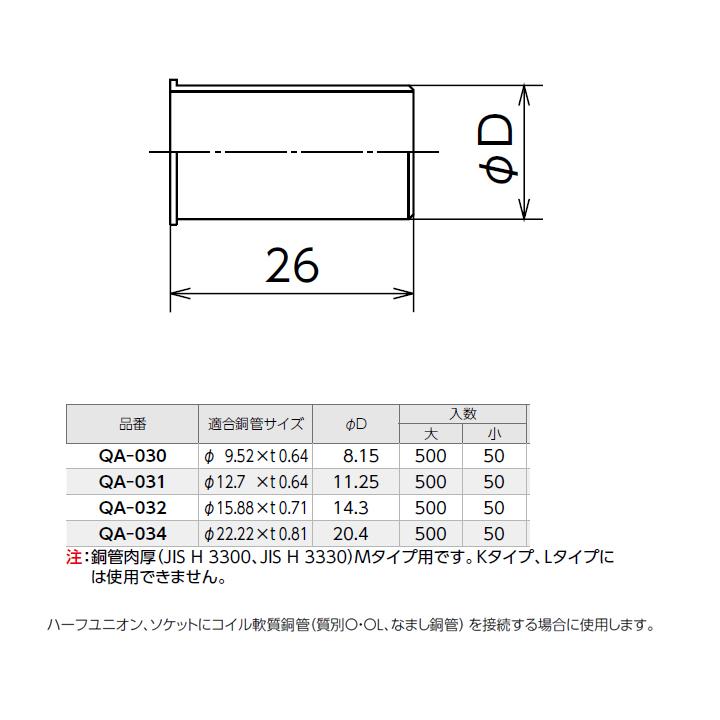 【QA-032】オンダ製作所 銅管用継手 インサートスリーブ(サヤ管) 大ロット(500台) ONDA | オンダ製作所 | 01
