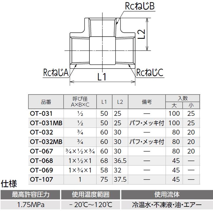 オンダ製作所　青銅継手　砲金チーズ　ロット(45台)　ONDA