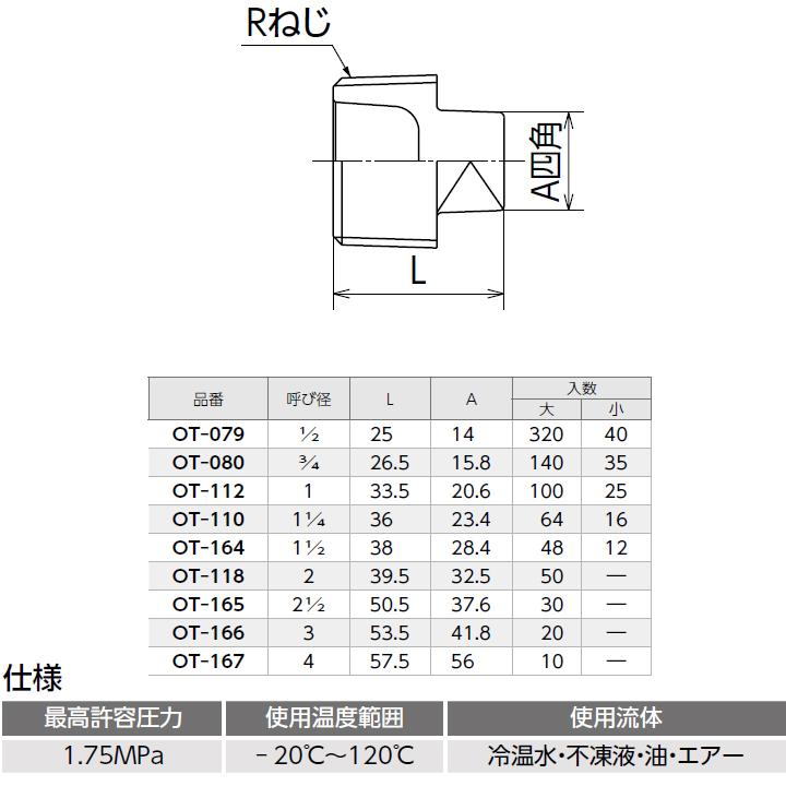 【OT-110】オンダ製作所 青銅継手 砲金プラグ L36 大ロット(64台) ONDA | オンダ製作所 | 01