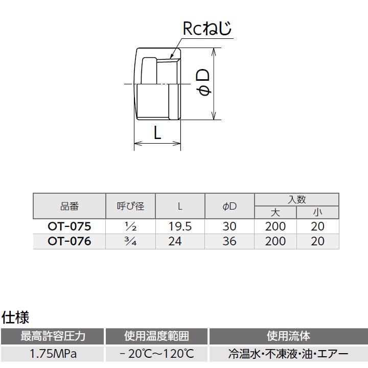 【OT-076】オンダ製作所 青銅継手 砲金キャップ L24 小ロット(20台) ONDA | オンダ製作所 | 01