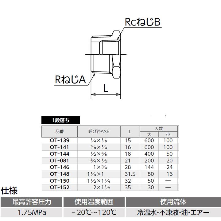 オンダ製作所　青銅継手　砲金ブッシング　1段落ち　L16　小ロット(100台)　ONDA