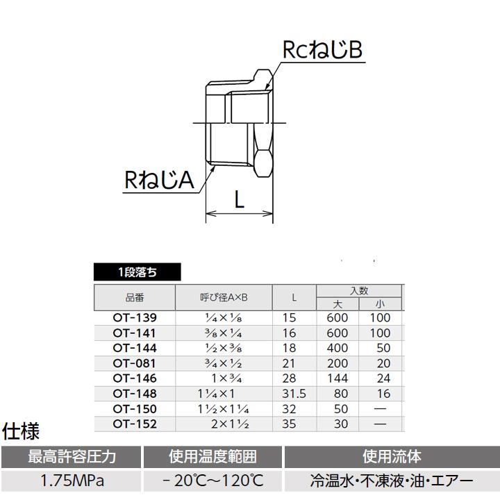 オンダ製作所　青銅継手　砲金ブッシング　1段落ち　小ロット(16台)　ONDA　L31.5
