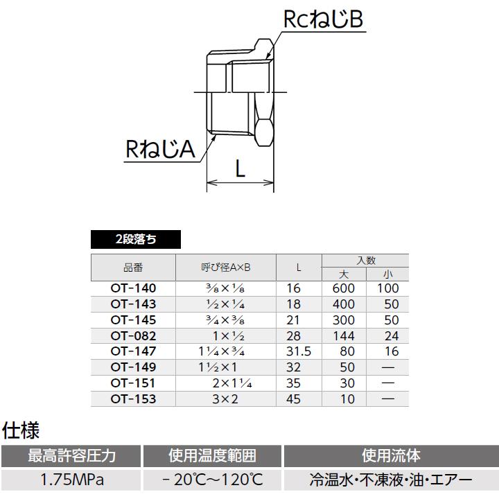 【OT-145】オンダ製作所 青銅継手 砲金ブッシング 2段落ち L21 大ロット(300台) ONDA_1