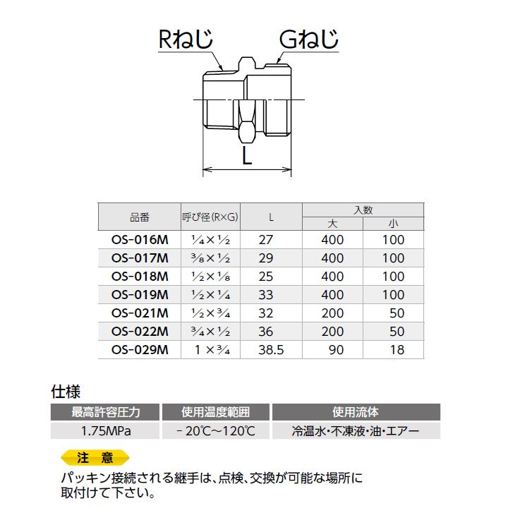 【OS-018M】オンダ製作所 金属管継手 異径ニップル L25 小ロット(100台) ONDA | オンダ製作所 | 01