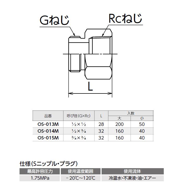 【OS-014M】オンダ製作所 金属管継手 Sニップル L32 大ロット(160台) ONDA | オンダ製作所 | 01