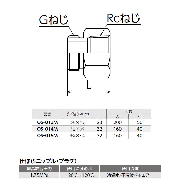 オンダ製作所　金属管継手　Sニップル　L32　大ロット(160台)　ONDA