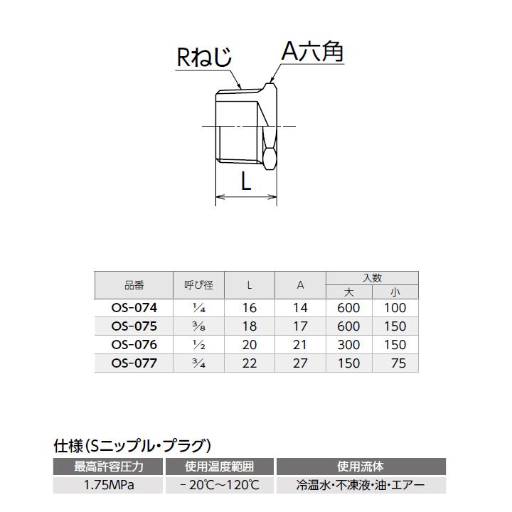 【OS-076】オンダ製作所 金属管継手 プラグ 呼び径1/2 L20 大ロット(300台) ONDA | オンダ製作所 | 01
