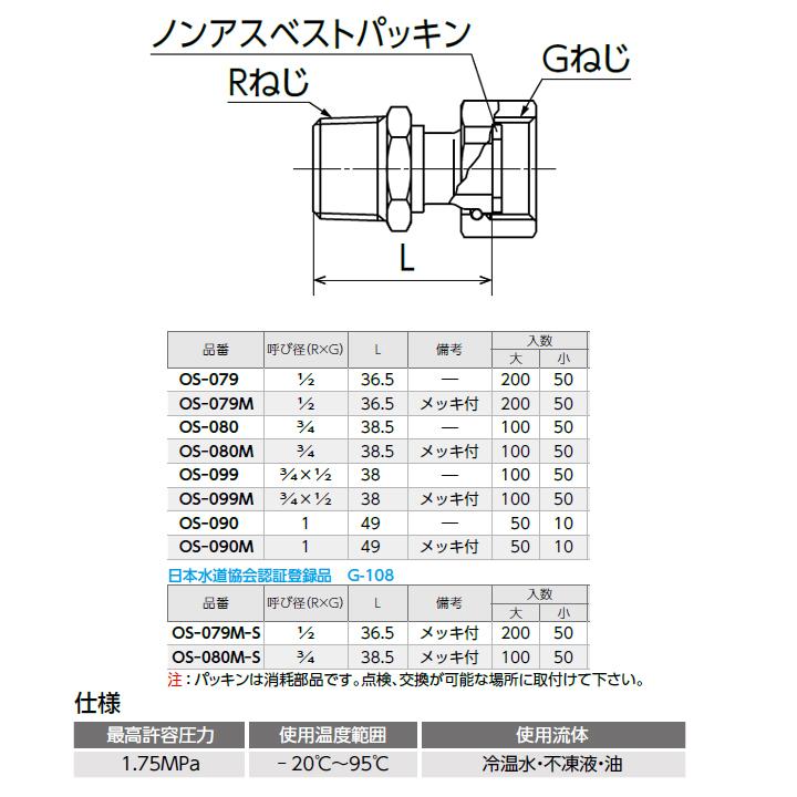 オンダ製作所　金属管継手　ナット付アダプター　L36.5　小ロット(50台)　ONDA