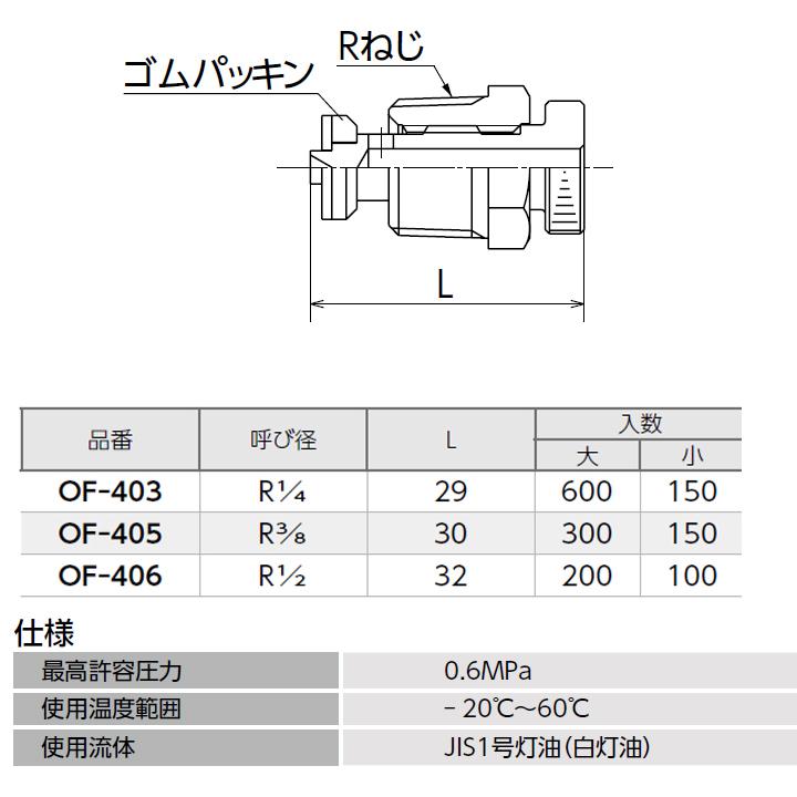【OF-403】オンダ製作所 ドレンプラグ 灯油用 呼び径R1/4 L29 小ロット(150台) ONDA | オンダ製作所 | 01