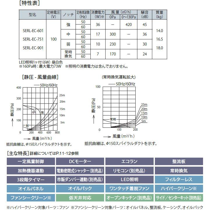 【SERL-EC-751 SI】富士工業 レンジフード 換気扇 間口750mm シルバーメタリック プレミアムプラス シロッコ 壁面用 ※前・横幕板・リモコン別売 | 富士工業 | 02