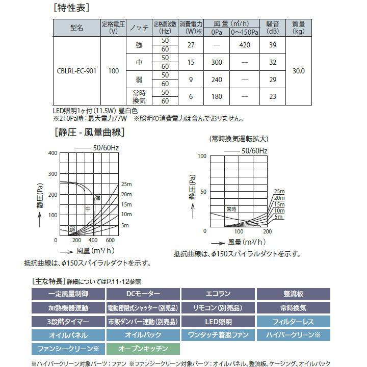 【CBLRL-EC-901 SI】富士工業 レンジフード 換気扇 間口900mm シルバーメタリック プレミアムプラス シロッコ 天井用 ※ダクトカバー・リモコン別売 | 富士工業 | 02