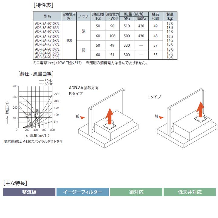 【ADR-3A-6016L W】富士工業 レンジフード 換気扇 間口600mm 排気左 ホワイト スタンダード シロッコ 壁面用 BLIII型相当 ※前幕板付属・横幕板別売 | 富士工業 | 02