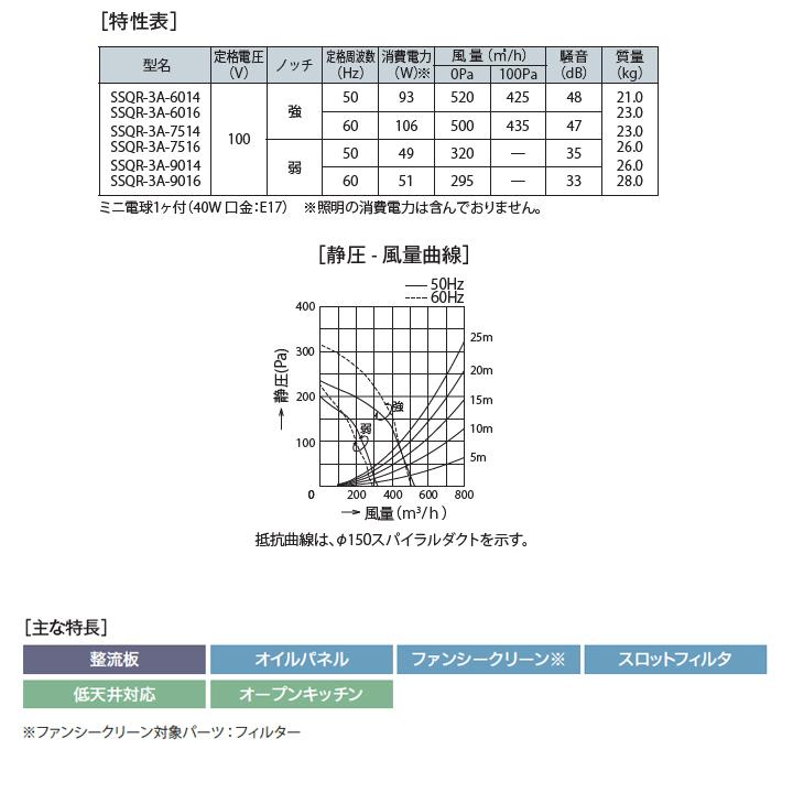 【SSQR-3A-7514 W】富士工業 レンジフード 換気扇 間口750mm ホワイト スタンダード シロッコ 横壁用 BLIII型相当 ※ダクトカバー別売 | 富士工業 | 02