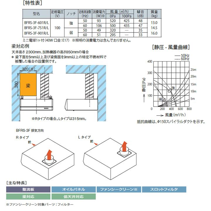 【BFRS-3F-751L W】富士工業 レンジフード 換気扇 間口750mm 排気左 ホワイト スタンダード シロッコ 壁面用 BLIII型相当 ※前幕板・横幕板別売 | 富士工業 | 02