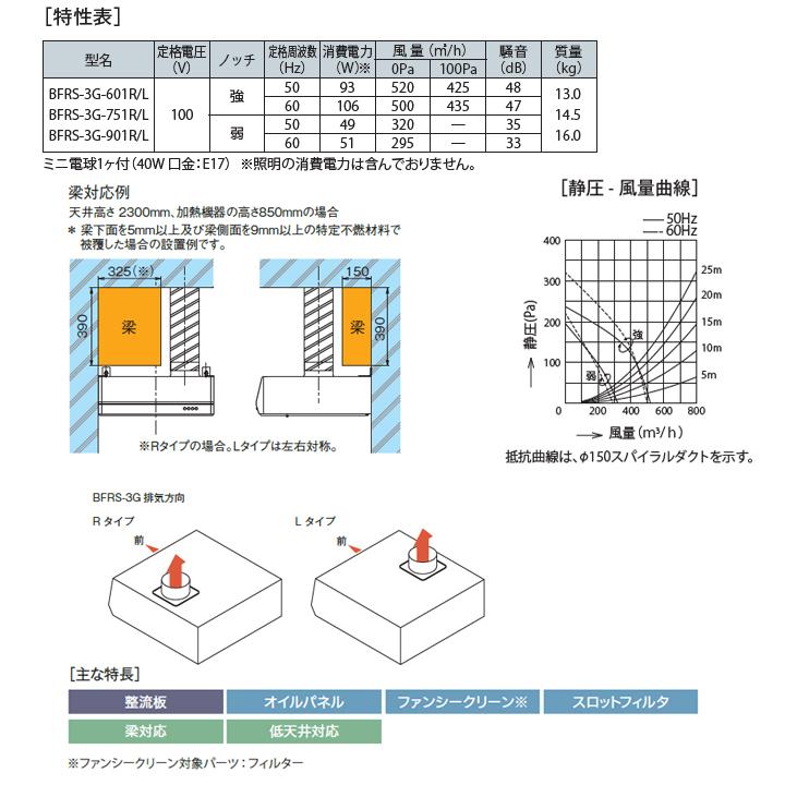 【BFRS-3G-601L SI】富士工業 レンジフード 換気扇 間口600mm 排気左 シルバーメタリック スタンダード シロッコ 壁面用 BLIII型相当 ※前幕板・横幕板別売 | 富士工業 | 02