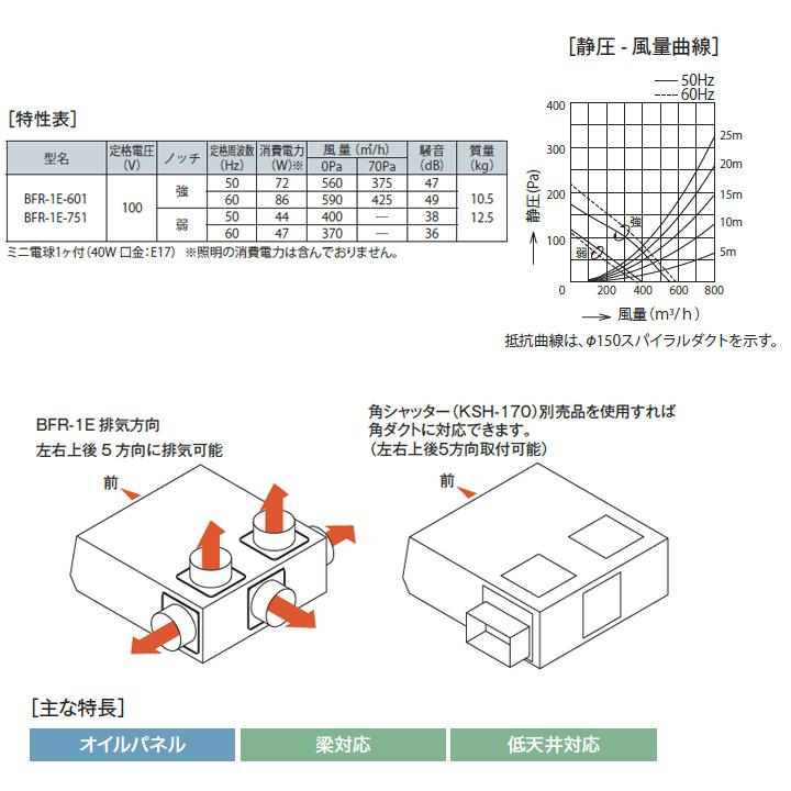 富士工業　レンジフード　換気扇　間口600mm　ブラック　スタンダード　ターボファン　壁面用　BLII型相当風量　※前幕板・横幕板別売