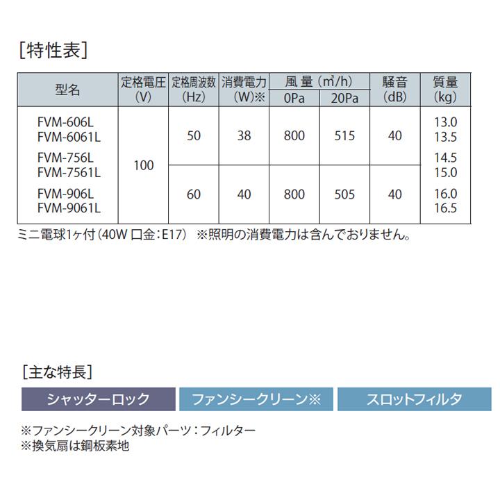 富士工業　レンジフード　換気扇　ブラック　壁面用　スタンダード　プロペラファン　間口600mm　※横幕板別売