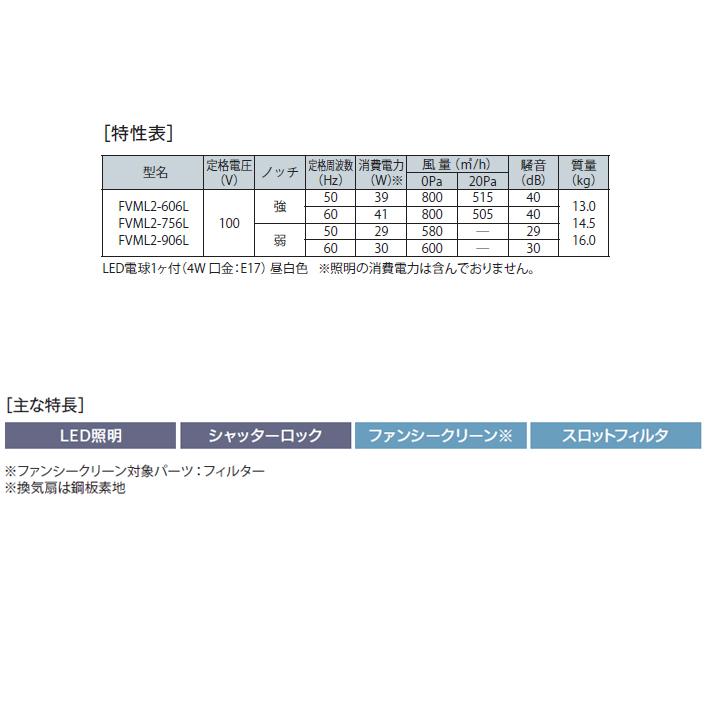 富士工業　レンジフード　換気扇　壁面用　間口750mm　※前幕板・横幕板別売　スタンダード　※FVML2は強・弱2速　プロペラファン　ブラック