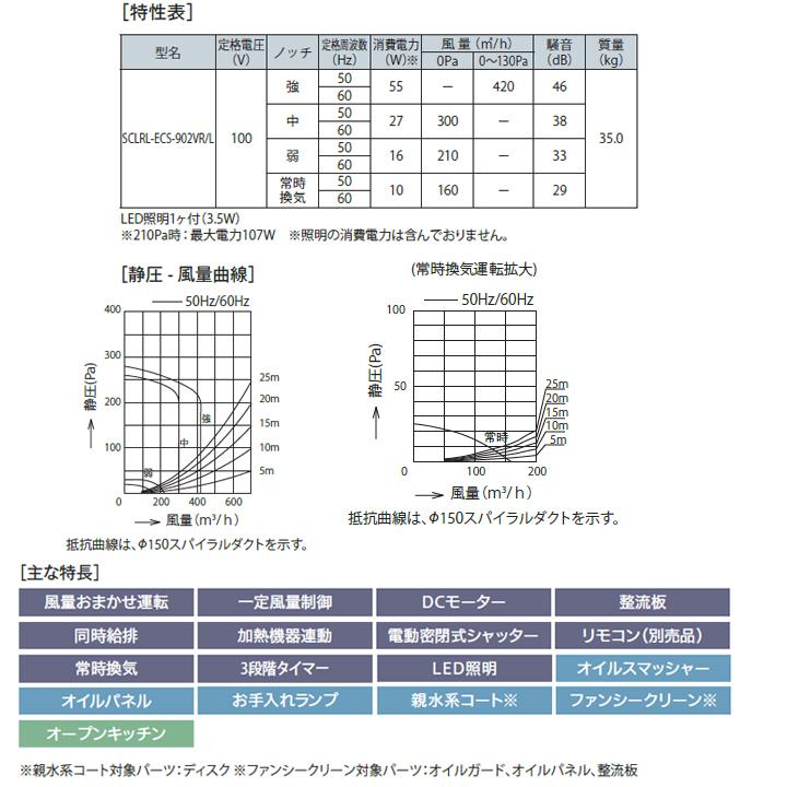 【SCLRL-ECS-902VR SI】富士工業 レンジフード 換気扇 間口900mm 排気右 シルバーメタリック 同時給排 シロッコ 横壁用 ※上ふさぎ板・リモコン別売 | 富士工業 | 02