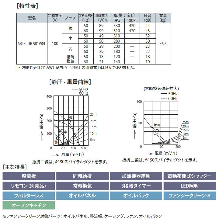 富士工業　レンジフード　換気扇　間口900mm　排気左　シルバーメタリック　同時給排　シロッコ　横壁用　BLIII型相当　※リモコン別売