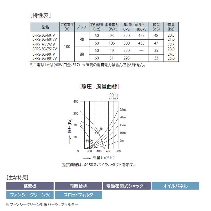 【BFRS-3G-7517VSI】富士工業 レンジフード 換気扇 間口750mm シルバーメタリック 同時給排 シロッコ 壁面用 BLIII型相当 ※横幕板別売｜comparte｜03