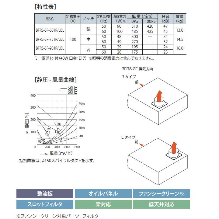 富士工業　レンジフード　換気扇　間口600mm　排気右　シルバーメタリック　BL認定品　シロッコ　BLIII型相当　※前幕板・横幕板別売　壁面用