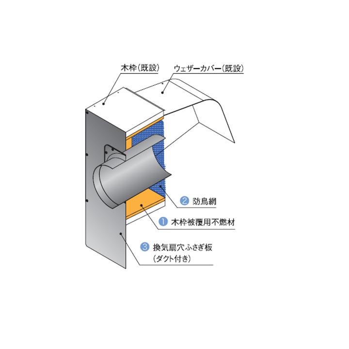 【PTK-KA】富士工業 レンジフード部材 リフォーム専用部材 木枠被覆用不燃材・防鳥網セット | 富士工業 | 01