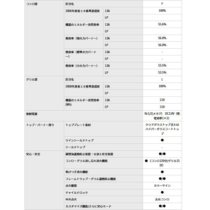 【PD-509WS-75CK】パロマ ビルトインコンロ repla(リプラ) 都市ガス(12・13A) 75cm幅 74435 取り出しフォーク付属 | パロマ | 02