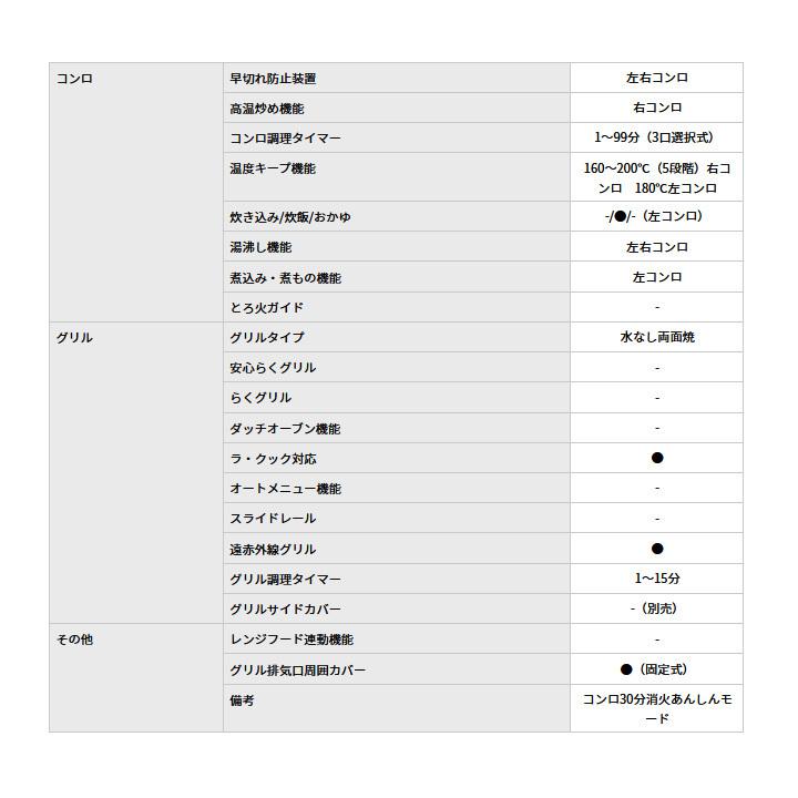 【PD-509WS-60CK】パロマ ビルトインコンロ repla(リプラ) プロパンガス(LPG) 60cm幅 74470 取り出しフォーク付属 | パロマ | 03