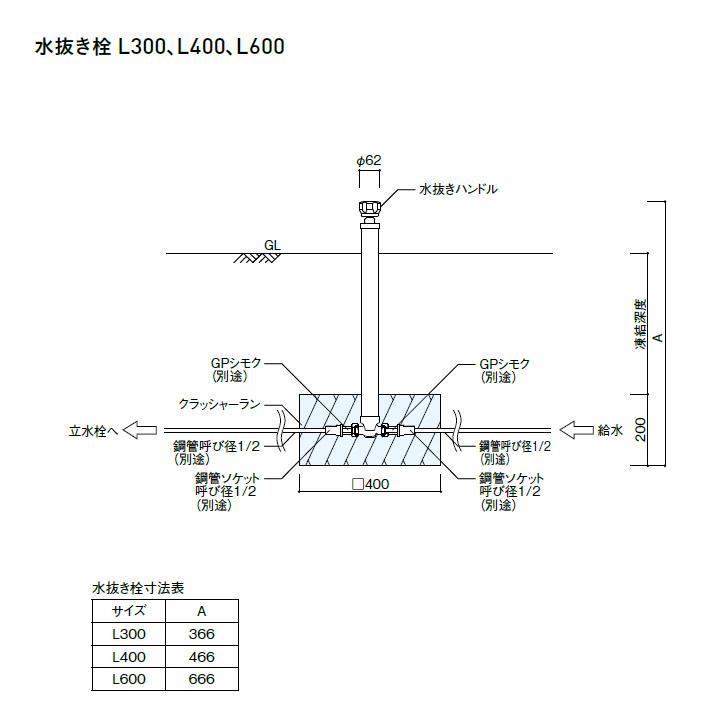 ユニソン ウォーターシリーズ 凍結防止ソケット 水抜き栓 L300 UNISON |  | 02