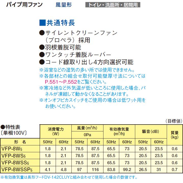 【VFP-8WS5】東芝 換気扇 パイプファン 風量形 パネルタイプ サイレントクリーンファン トイレ・洗面所・居間用 単相100V用 | TOSHIBA | 02