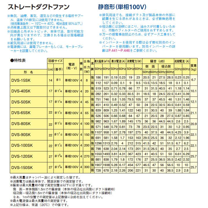 【DVS-80SK】東芝 換気扇 ストレートダクトファン 静音形 単相100V用 | TOSHIBA | 02