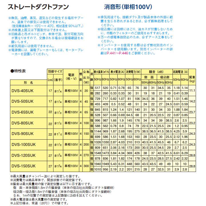 【DVS-80SUK】東芝 換気扇 ストレートダクトファン 消音形 単相100V用 | TOSHIBA | 02