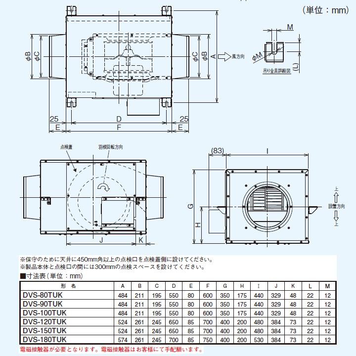 【DVS-80TUK】東芝 換気扇 ストレートダクトファン 消音形 三相200V用 | TOSHIBA | 01
