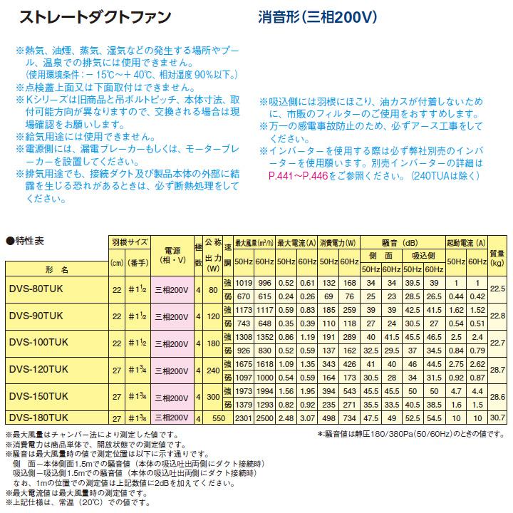 【DVS-80TUK】東芝 換気扇 ストレートダクトファン 消音形 三相200V用 | TOSHIBA | 02