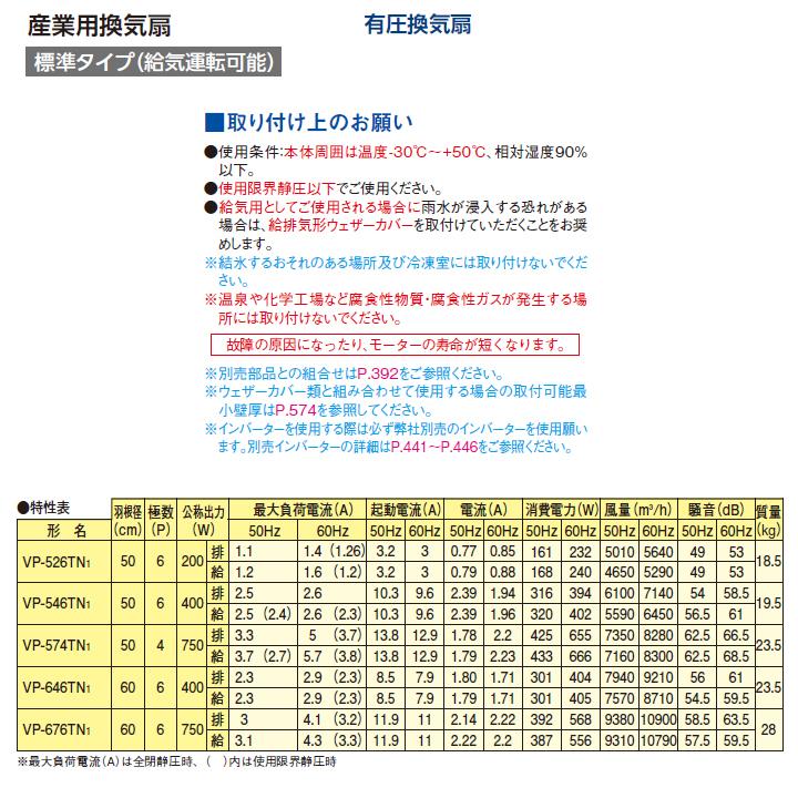 【VP-546TN1】東芝 産業用換気扇 有圧換気扇 標準タイプ 給気運転可能 三相200V用 埋込寸法 555mm角 | TOSHIBA | 02