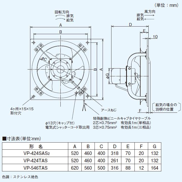至高 東芝 VP-254SNX1 換気扇 産業用換気扇 有圧換気扇 羽根径 25cm 単相100V用 