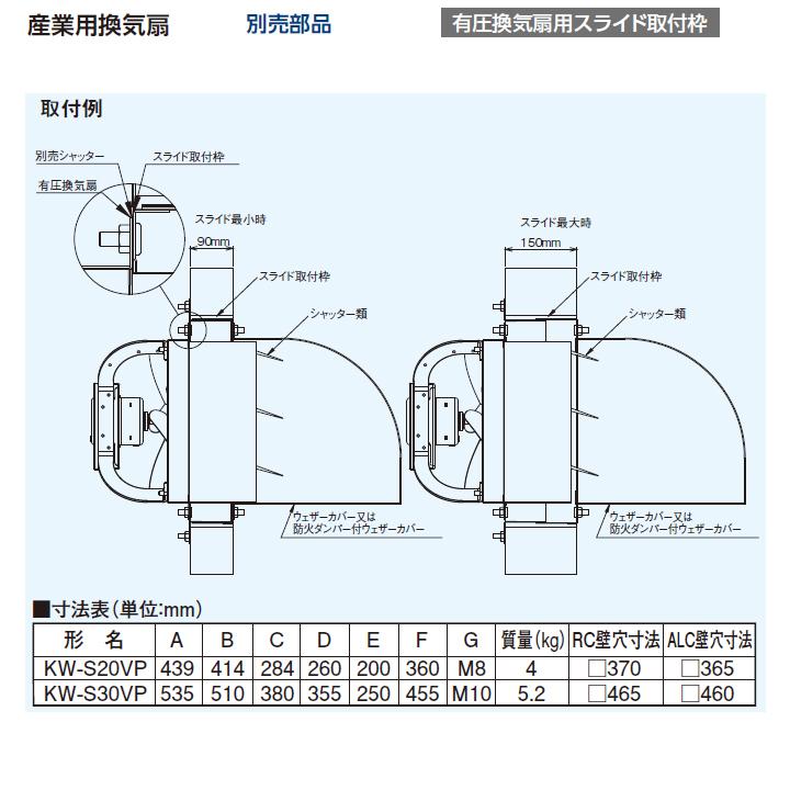 TOSHIBA 【KW-S30VP】東芝 産業用換気扇 別売部品 有圧換気扇用 TOSHIBA 【KW-S30VP】東芝 産業用換気扇 別売部品 有圧換気扇用