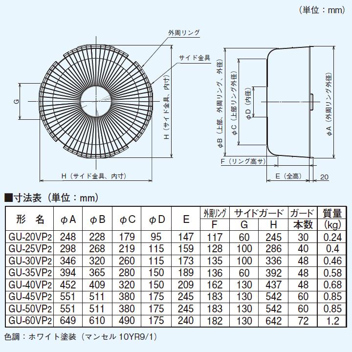 【GU-40VP2】東芝 産業用換気扇 別売部品 有圧換気扇用保護ガード 鋼線製 | TOSHIBA | 01